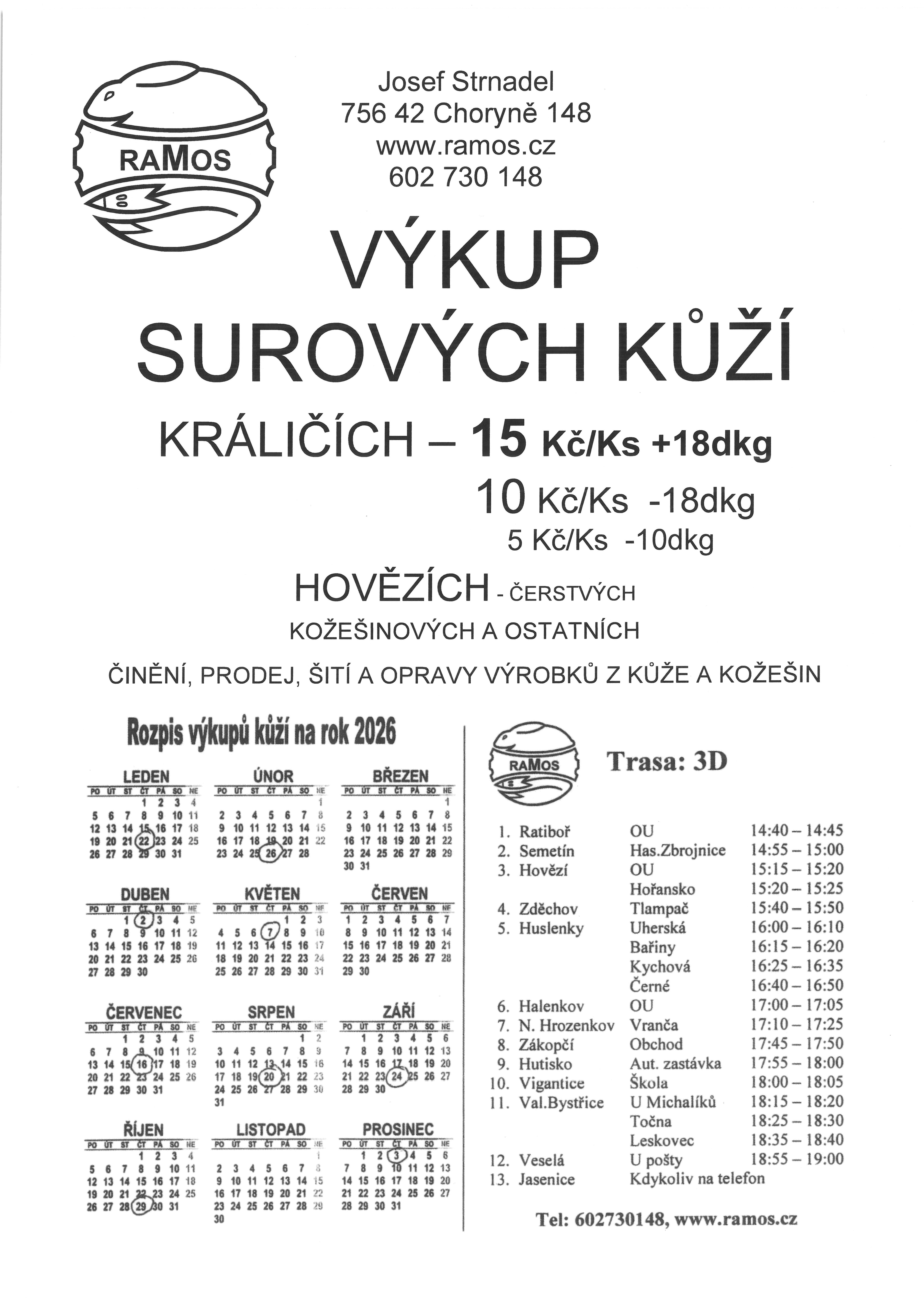 vykup kuzi